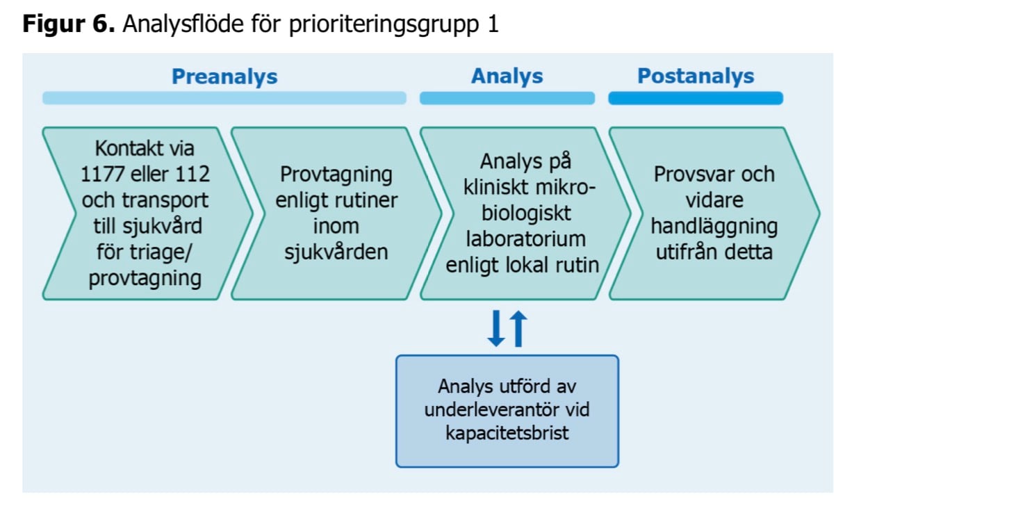 Skärmavbild 2020-05-08 kl. 22.00.43.jpg
