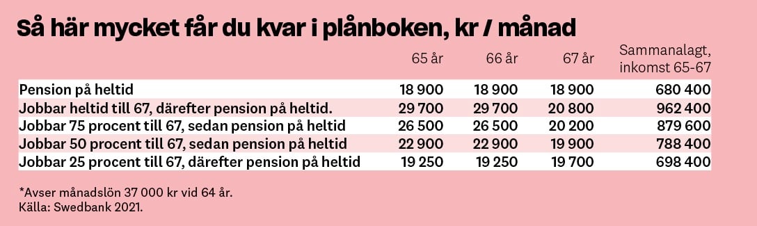 Skärmavbild 2021-08-12 kl. 14.48.07.jpg