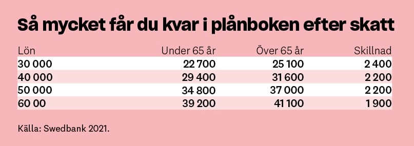 Skärmavbild 2021-08-12 kl. 14.49.00.jpg