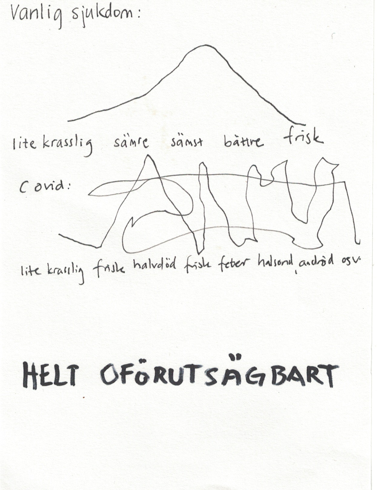 symptom1 1.jpg