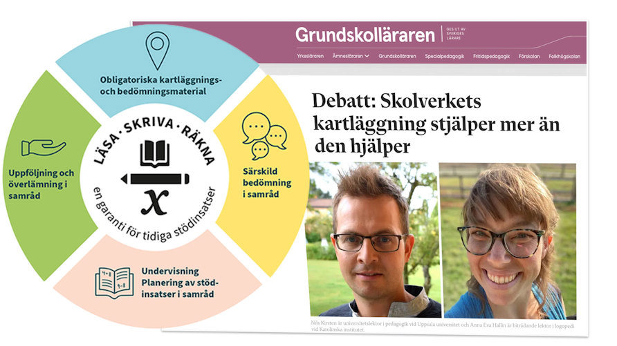 Skolado - Enkätverktyg för grundskolor