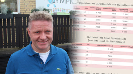 Fredrik Ahlgren är vd för skolgruppen Olympica där minst fyra rektorer och skolchefer fick del av lärarlönelyftet – varav tre även var förstelärare.