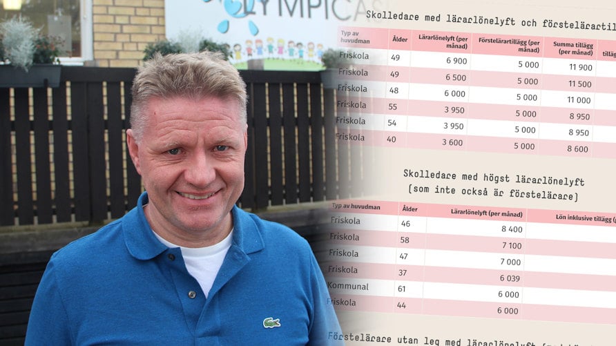 Fredrik Ahlgren är vd för skolgruppen Olympica där minst fyra rektorer och skolchefer fick del av lärarlönelyftet – varav tre även var förstelärare.